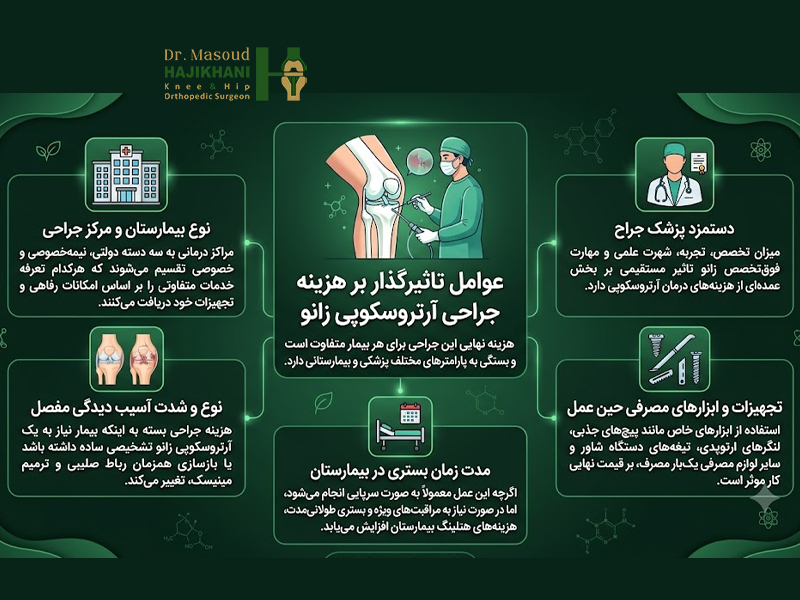 عوامل تاثیرگذار بر هزینه جراحی آرتروسکوپی زانو
