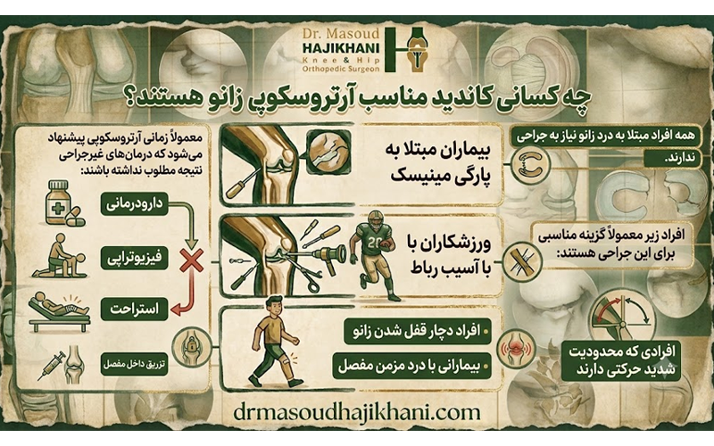چه کسانی کاندید مناسب آرتروسکوپی زانو هستند؟
