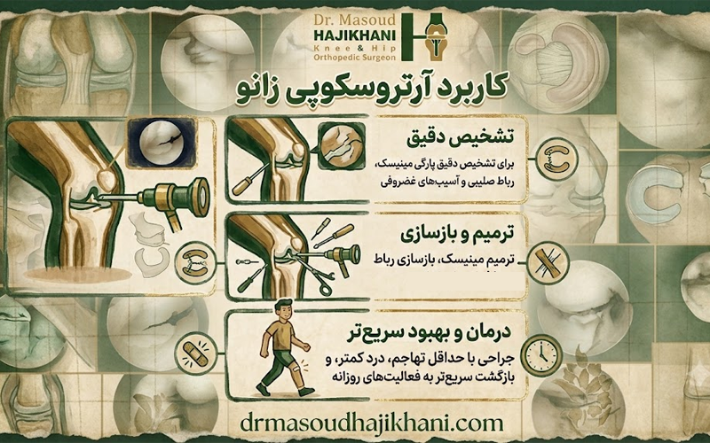 کاربرد آرتروسکوپی زانو
