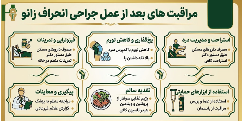 مراقبت های بعد از عمل جراحی انحراف زانو
